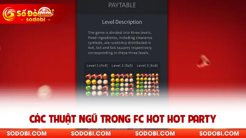 Các thuật ngữ thường gặp trong FC Hot Hot Party
