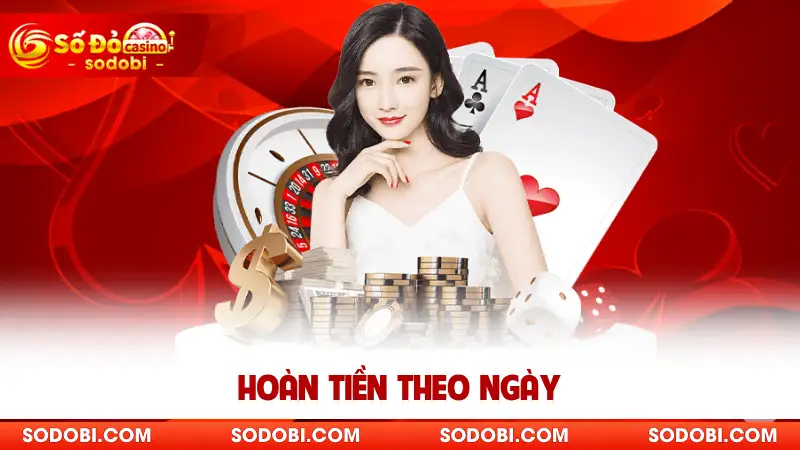 Hoàn tiền theo ngày