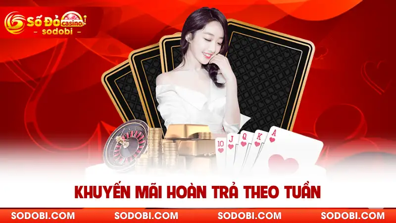 Khuyến mãi hoàn trả theo tuần