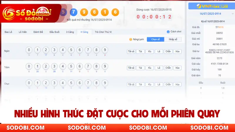 Nhiều hình thức đặt cược cho mỗi phiên quay